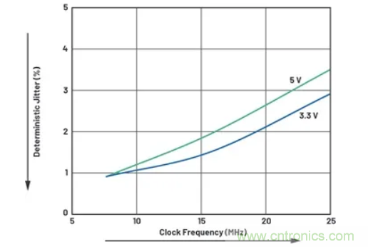 關(guān)于現(xiàn)場總線技術(shù)，這篇文章我想推薦給你