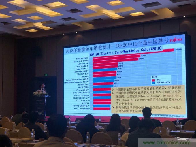 解除車企高質(zhì)量發(fā)展&ldquo;后顧之憂&rdquo;，打造車載電子系統(tǒng)創(chuàng)新存儲(chǔ)解決方案