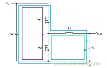 如何降低電路&ldquo;熱回路&rdquo;影響，實(shí)現(xiàn)低 EMI 高效電源器件設(shè)計(jì)