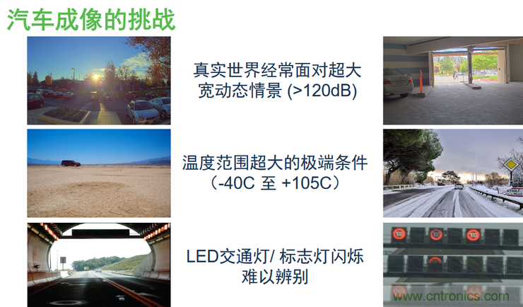 不只有電源IC，安森美還承包了全球80%的汽車ADAS傳感器