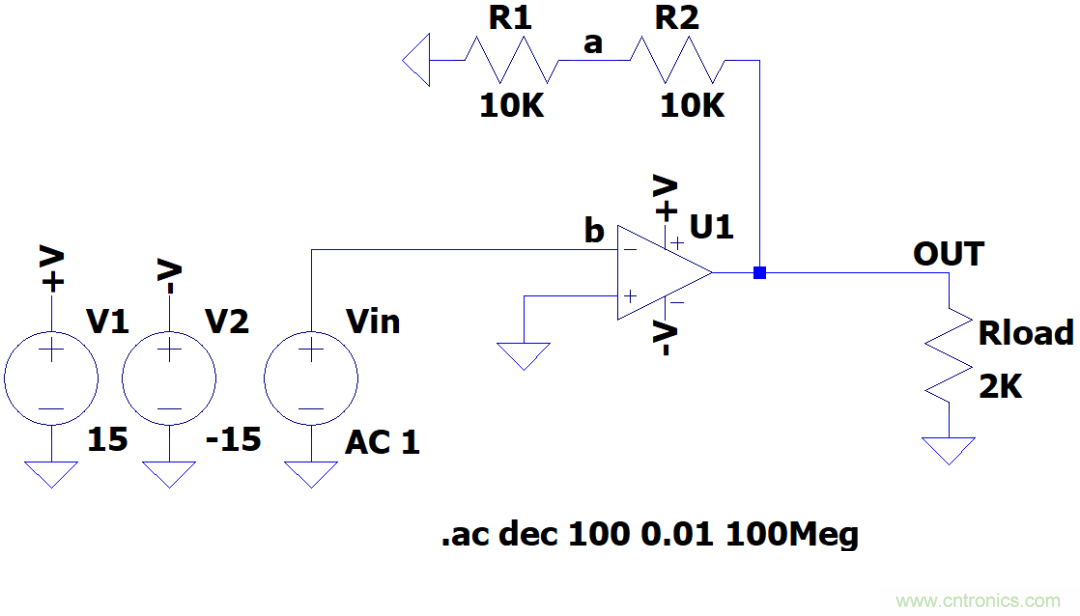 放大器開環(huán)增益參數(shù)仿真與影響，我猜你不舍得錯過