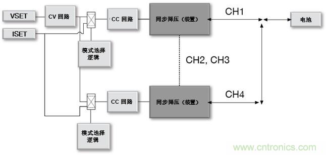 如何設(shè)計(jì)一款適用于各類電池尺寸、電壓和外形的電池測(cè)試儀
