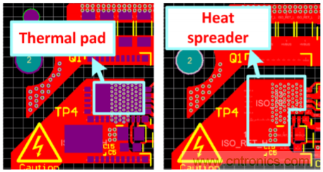 解鎖GaN功率級設(shè)計關(guān)于散熱的秘密！