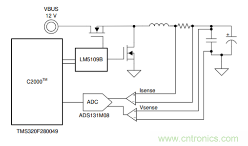 低成本、高精度的電池測(cè)試設(shè)備數(shù)字控制方案