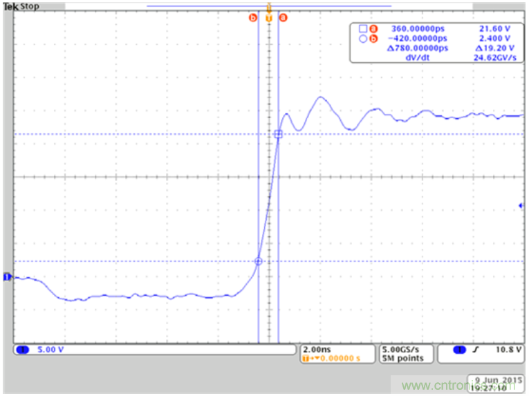 您是否在準確測定氮化鎵器件的皮秒量級上升時間？