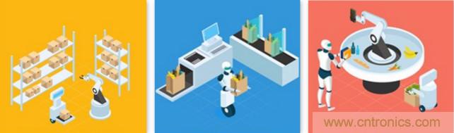 高性能標(biāo)準(zhǔn)CMOS傳感器應(yīng)用于3D視覺(jué)、感測(cè)和度量