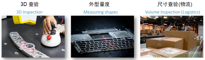 高性能標(biāo)準(zhǔn)CMOS傳感器應(yīng)用于3D視覺(jué)、感測(cè)和度量