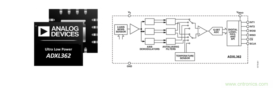 泛在電力物聯&mdash;&mdash;智能電纜井蓋您見過嗎？
