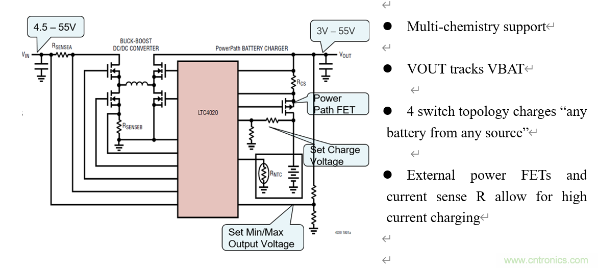 泛在電力物聯&mdash;&mdash;智能電纜井蓋您見過嗎？