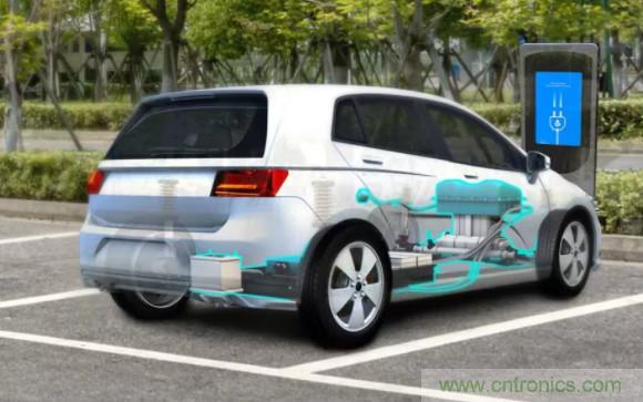 GaN 解決方案 - 全面覆蓋從入門級到高級電動汽車！