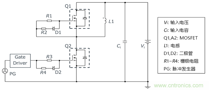 什么是雙脈沖測試？