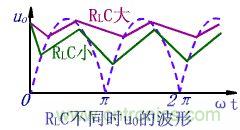 如何選擇單相橋式整流濾波電路中的電容電阻？