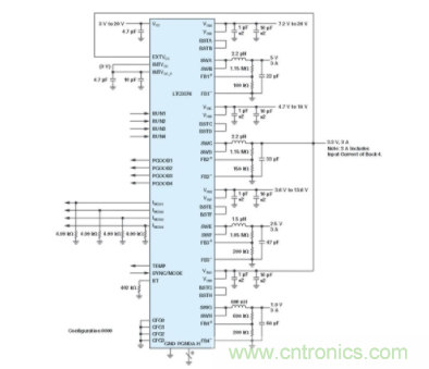 電子系統(tǒng)越來越復雜，我們需要更靈活的電源管理解決方案