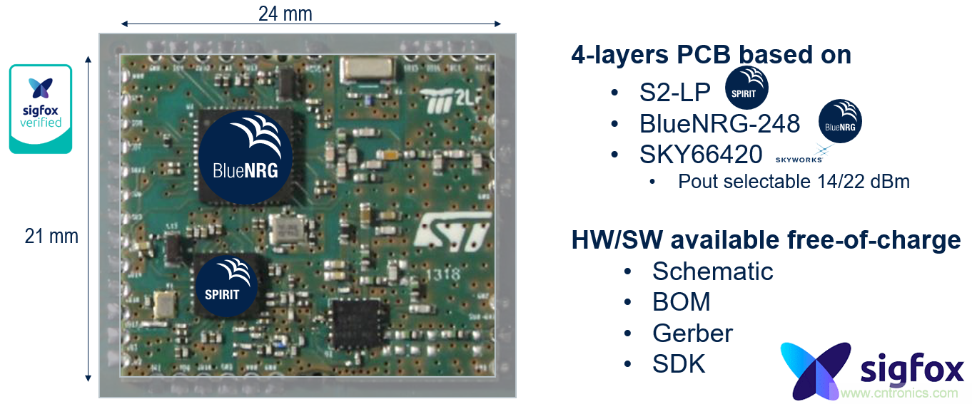 如何在物聯(lián)網(wǎng)應(yīng)用中實現(xiàn)雙無線電連接？