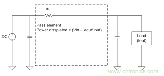 我的LDO怎么了？