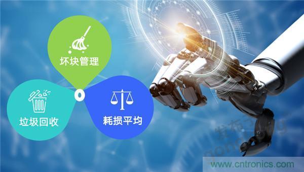 萬物互聯(lián)時(shí)代，海量數(shù)據(jù)的存儲(chǔ)之痛該如何破解？