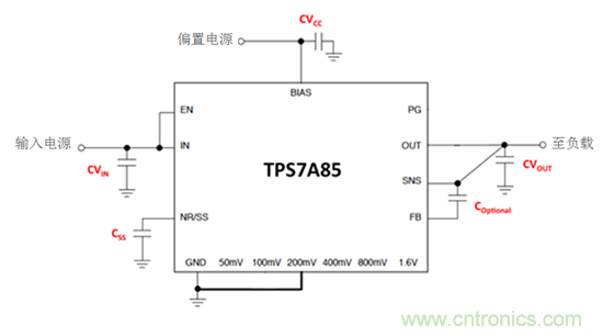 低壓降穩(wěn)壓器，讓一切更簡(jiǎn)單