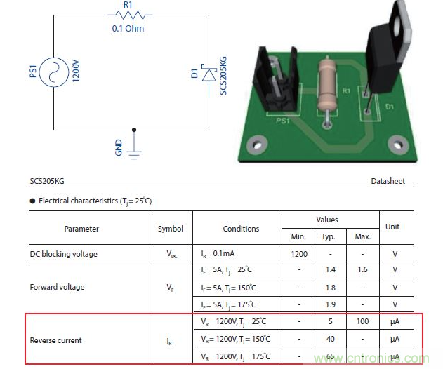 如何有效地檢測Sic MOSFET？