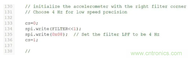 化&ldquo;壓力&rdquo;為&ldquo;動力&rdquo;，這款加速度計在嚴苛環(huán)境下依舊出色！