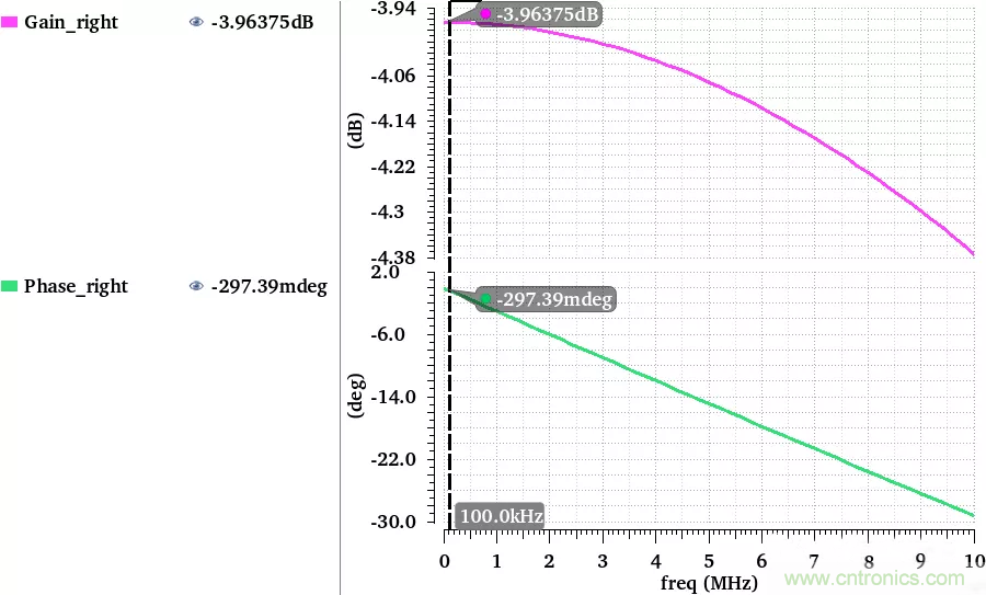 偏置電流源電路的對(duì)與錯(cuò) 偏置電流源電路的對(duì)與錯(cuò)