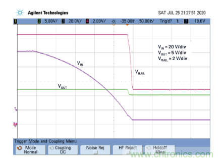 在源電壓5 V至140 V的電氣系統(tǒng)中，如何維持偏置電壓呢？