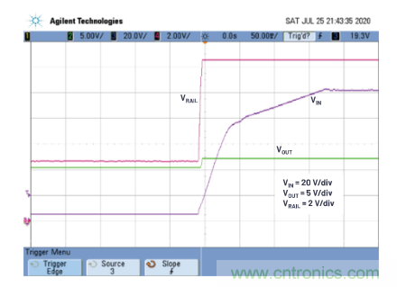 在源電壓5 V至140 V的電氣系統(tǒng)中，如何維持偏置電壓呢？