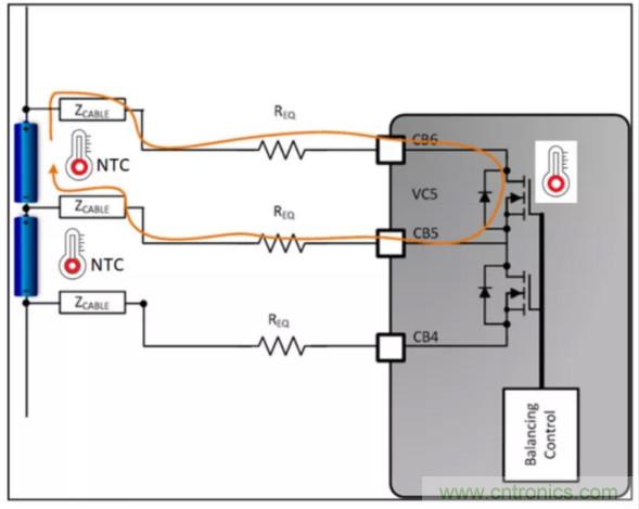 想增強電動汽車的熱管理？來了解電池自主平衡功能！