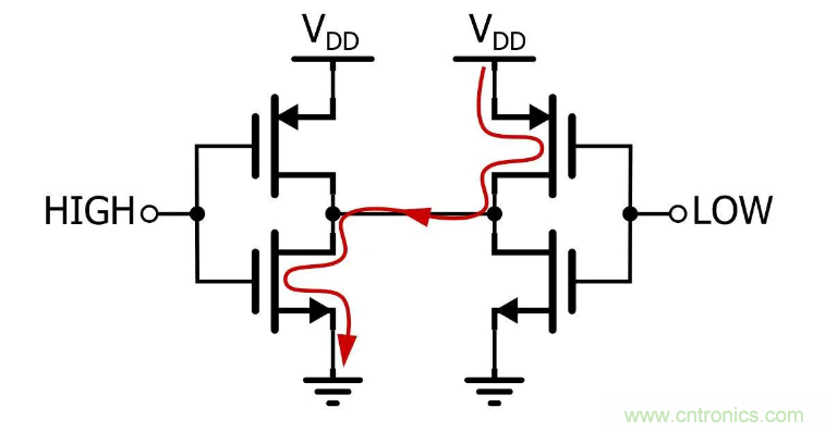 IIC為何需要用開漏輸出和上拉電阻？