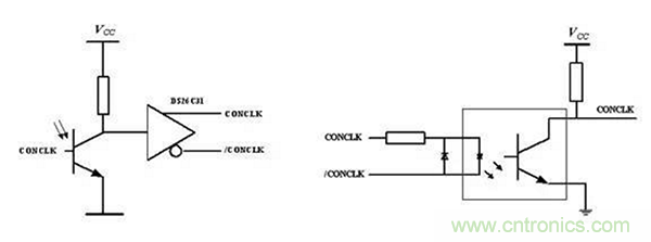 如何實現(xiàn)多伺服電機同步控制？