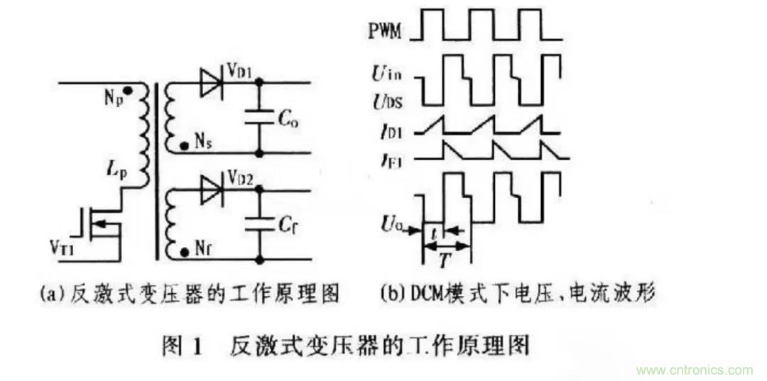 信號隔離與電源隔離的知識點詳解 信號隔離與電源隔離的知識點詳解