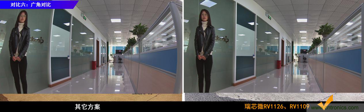 瑞芯微RV1126及RV1109 IPC方案優(yōu)勢解析 瑞芯微RV1126及RV1109 IPC方案優(yōu)勢解析