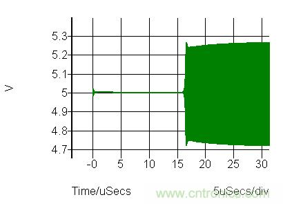 振蕩器挑選的門道，你了解多少？