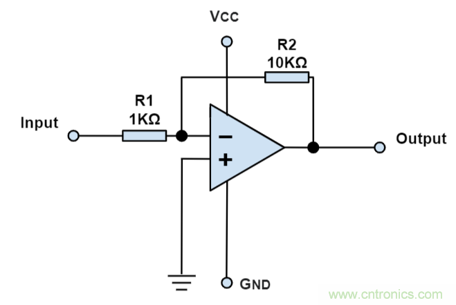 什么是運算放大器？及運算放大器的分類、關(guān)鍵特性和參數(shù)