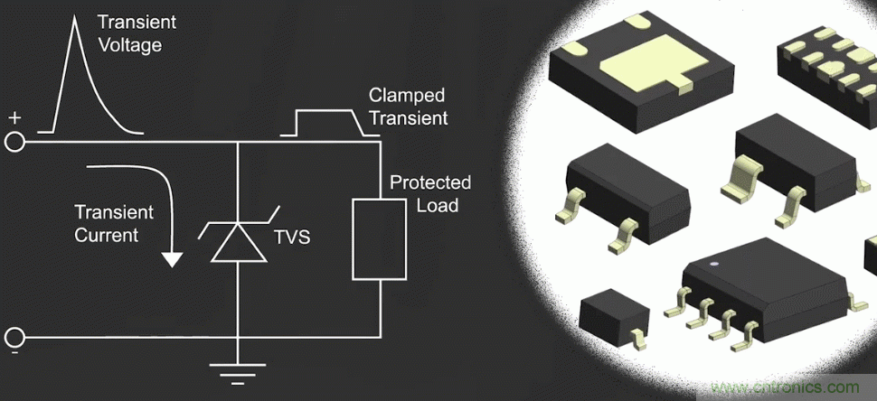 ESD防護(hù)對集成電路的重要性？又該如何防護(hù)？