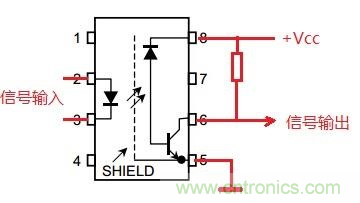 什么是光電耦合器？