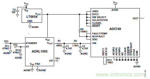 10kHz MEMS加速度計(jì)，提供4mA至20mA輸出，適合狀態(tài)監(jiān)控應(yīng)用