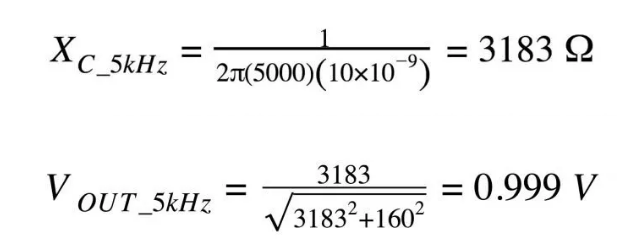 你的濾波器參數(shù)還在盲調(diào)？耐心看完這篇！