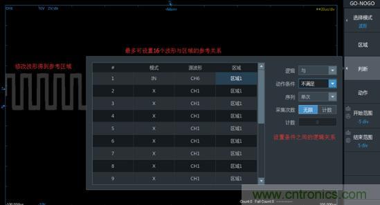 如何捕獲并記錄偶發(fā)性異常信號(hào)來提升產(chǎn)品品質(zhì)？