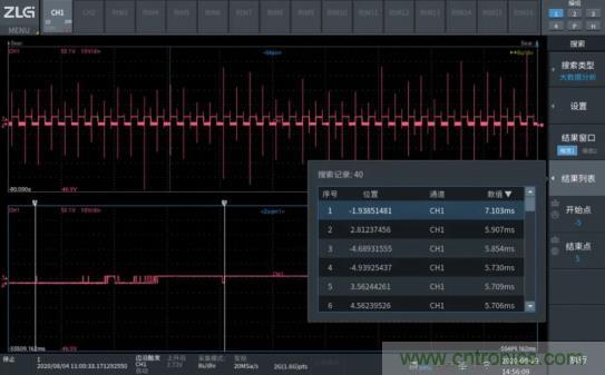 如何捕獲并記錄偶發(fā)性異常信號(hào)來提升產(chǎn)品品質(zhì)？