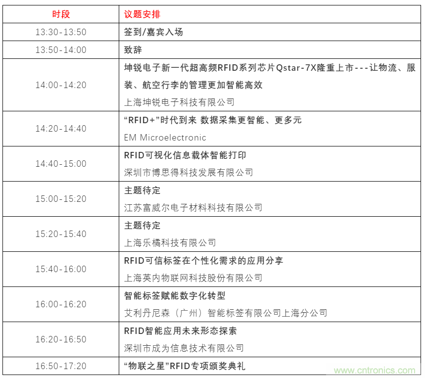 如何讓10萬物聯(lián)網(wǎng)人先富起來！