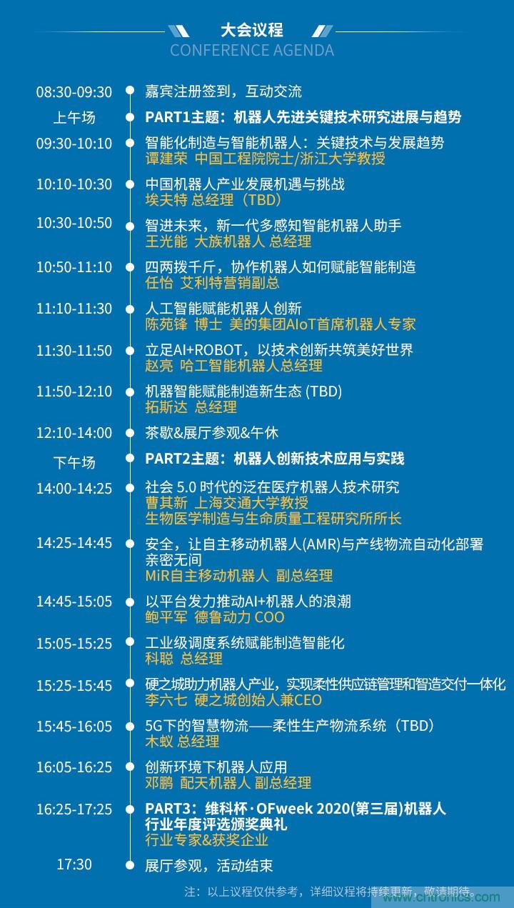 新松、拓斯達(dá)、埃夫特、美的集團(tuán)&hellip;&hellip;大批名企即將聚首第十屆機(jī)器人產(chǎn)業(yè)大會(huì)