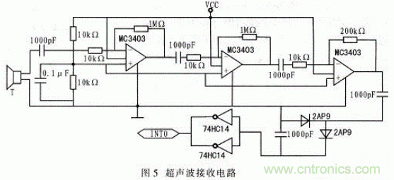 基于&mu;C／OS－Ⅱ的高精度超聲波測(cè)距系統(tǒng)設(shè)計(jì)