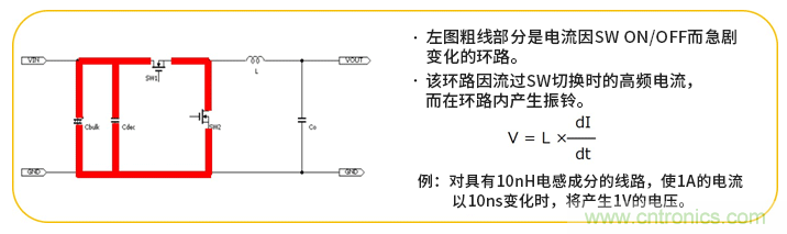 EMC基礎知識：開關電源產(chǎn)生的噪聲
