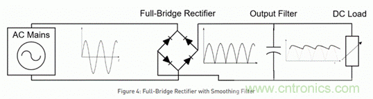 海康汽車&mdash;&mdash;以智能科技，助力企業(yè)降本增效