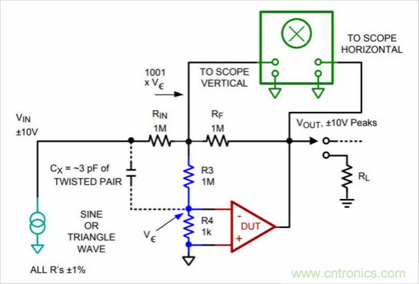 運(yùn)算放大器是線性器件嗎？
