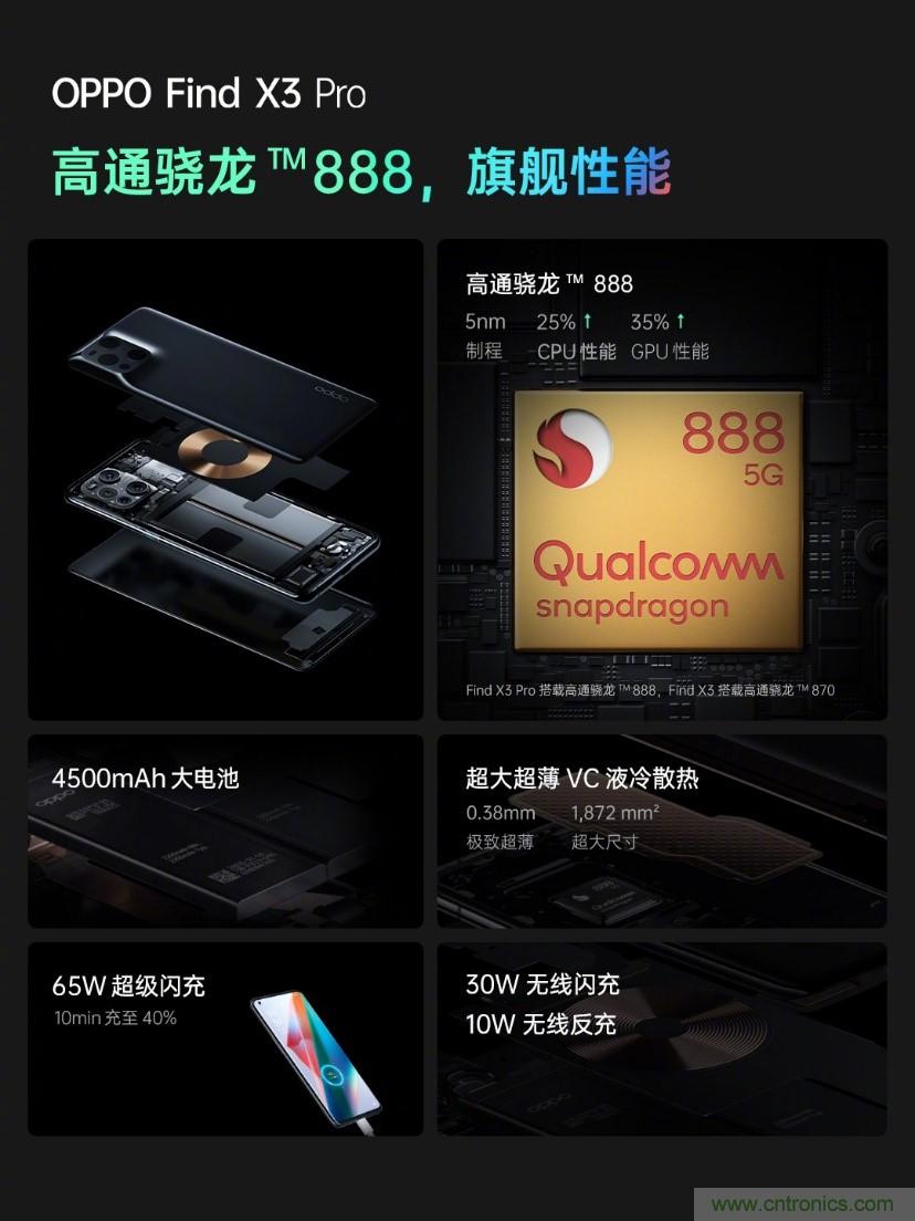 文武雙全內外兼修，高通這款處理器為何如此受追捧？