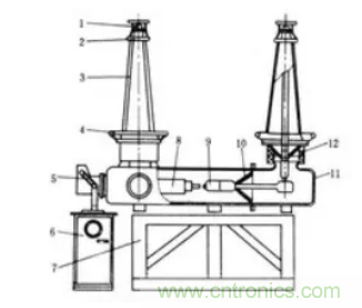 高壓斷路器的操作結(jié)構(gòu)有哪幾種？和隔離開關(guān)有什么區(qū)別？