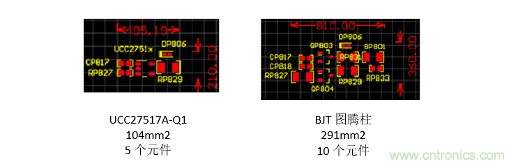 為什么要在汽車PTC模塊中用低側(cè)驅(qū)動器IC替換分立式柵極驅(qū)動器？