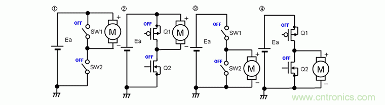 單開(kāi)關(guān)電路驅(qū)動(dòng)、半橋電路驅(qū)動(dòng)