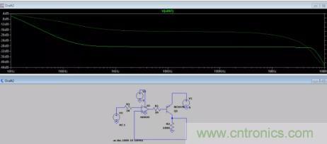 反饋點(diǎn)接到運(yùn)放同相端，輸出震蕩后是電路還是負(fù)反饋嗎？